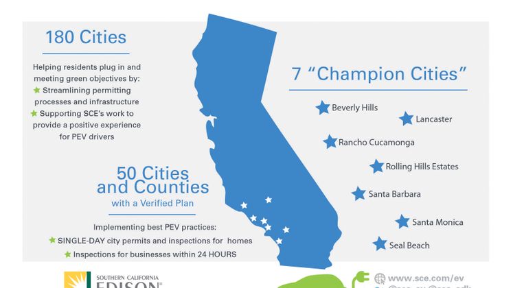 PEV Infographic 6 V4