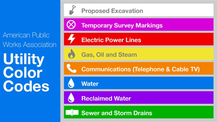 Utility Color Codes