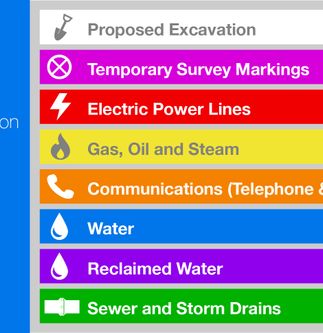 Utility Color Codes
