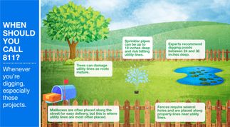 Digging Illustration with Text