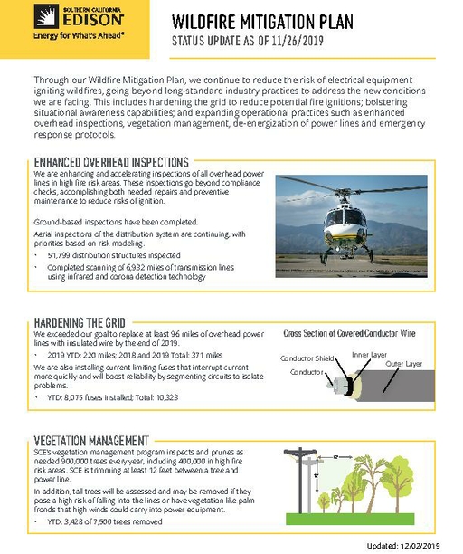 Wildfire Mitigation Plan 2019 cover
