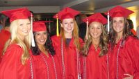 NCAA Releases Student-Athlete Graduation Rates