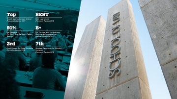UNM Law School earns national recognition with new rankings
