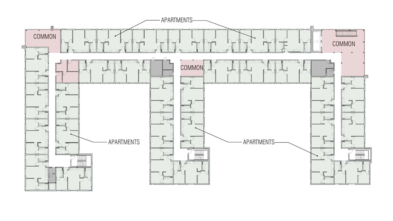 Levels 3-6
