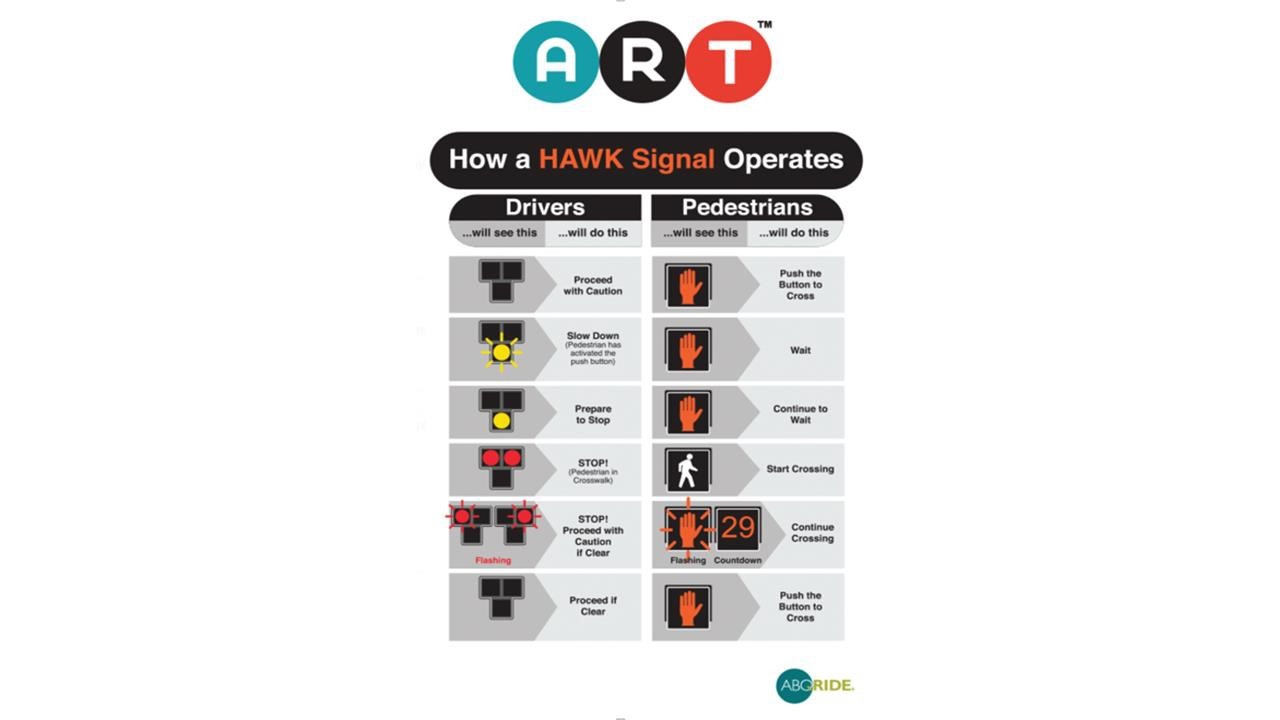 HAWK Signal for pedestrians