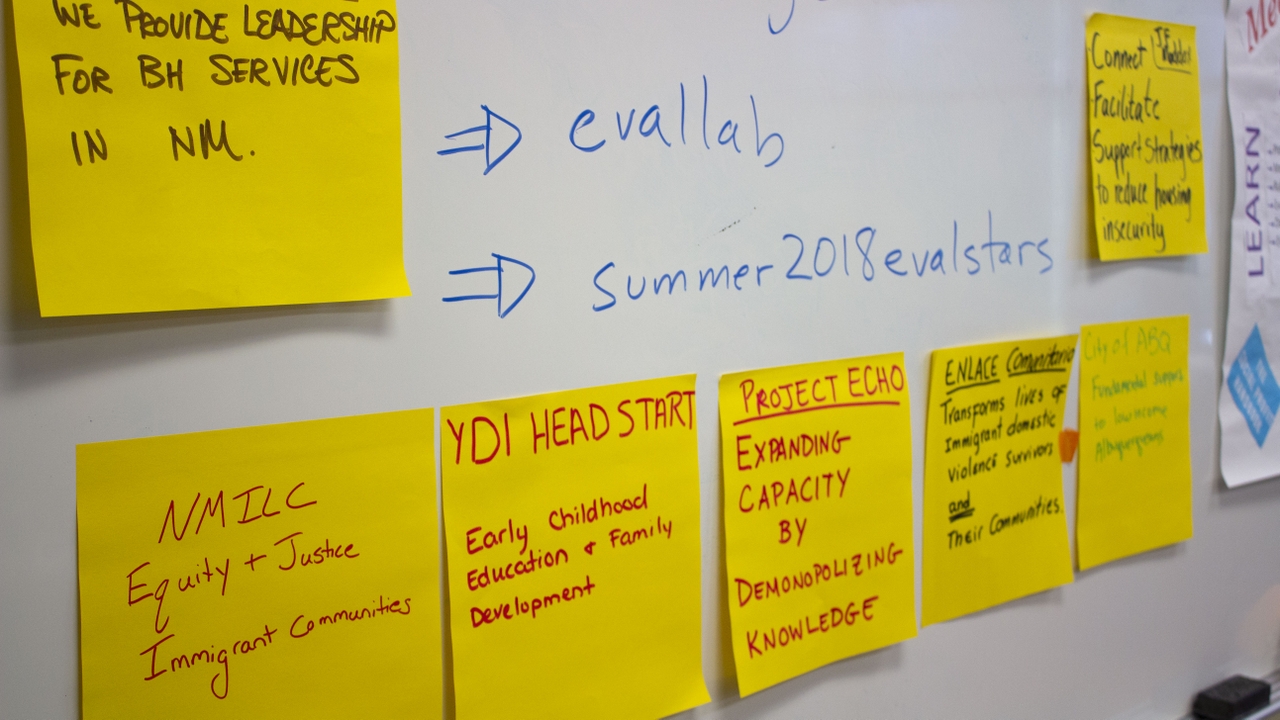 Team problem-solving and evaluation
