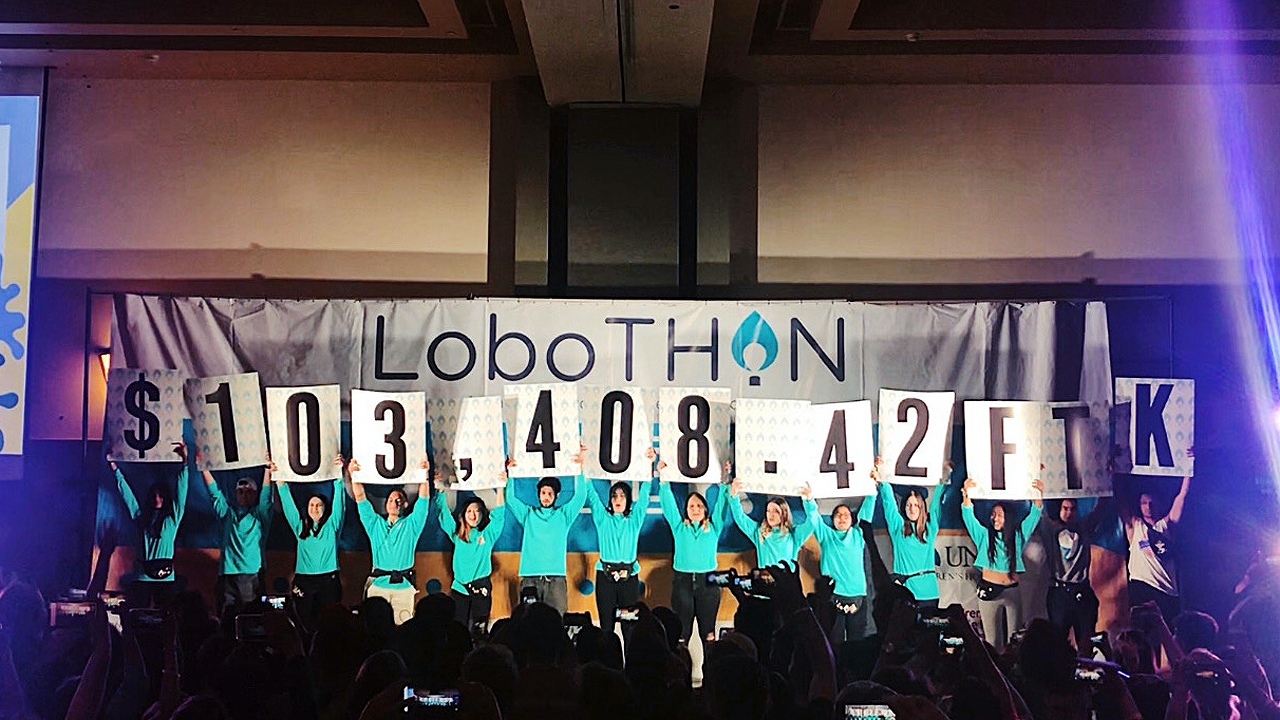 LoboTHON total