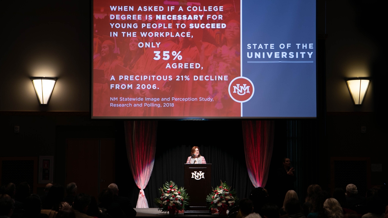 2020 State of the University
