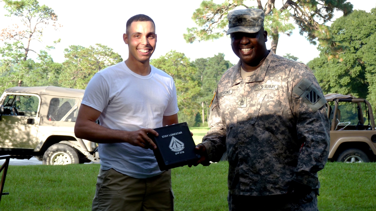 Active Duty