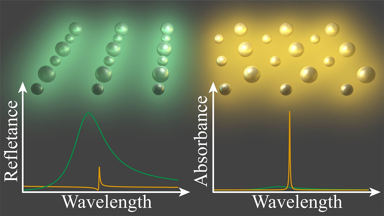 Nanoparticle arrays