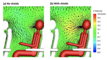 UNM study: Sneeze guards could make full-capacity airplanes safer from COVID-19 spread