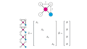 More control, less energy: UNM engineers develop a new theoretical strategy