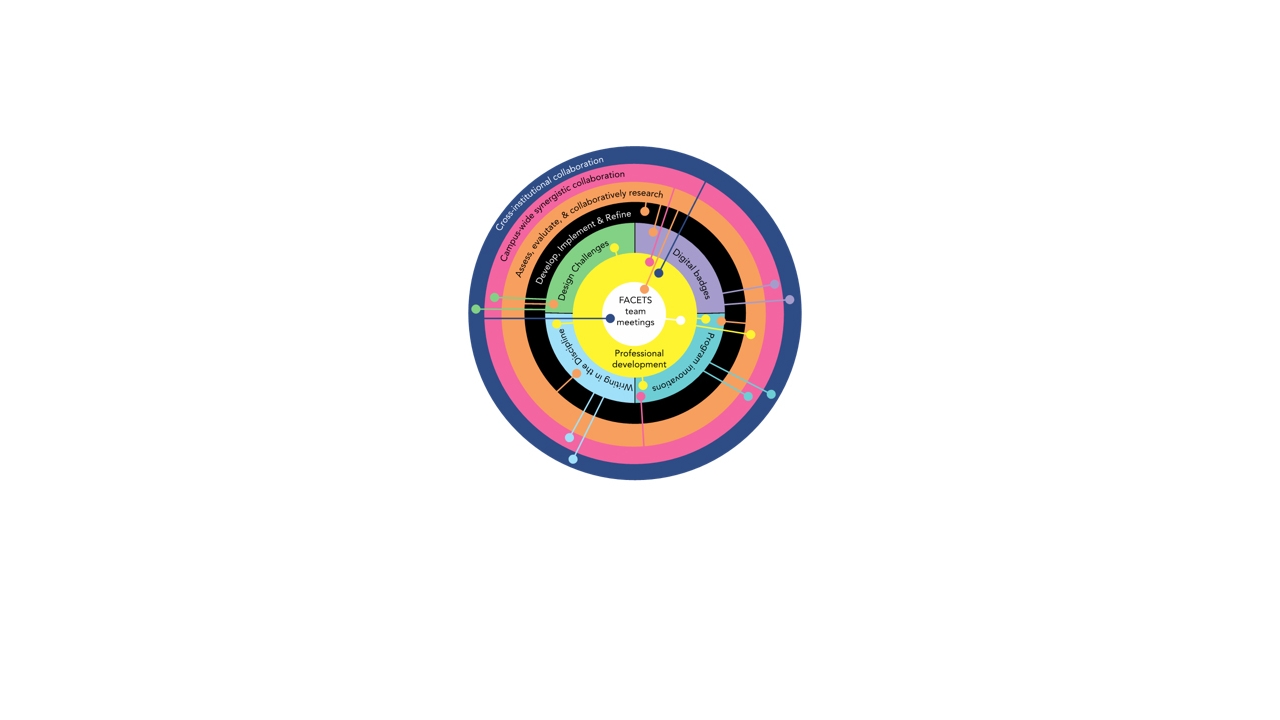 homepage-slider-facets