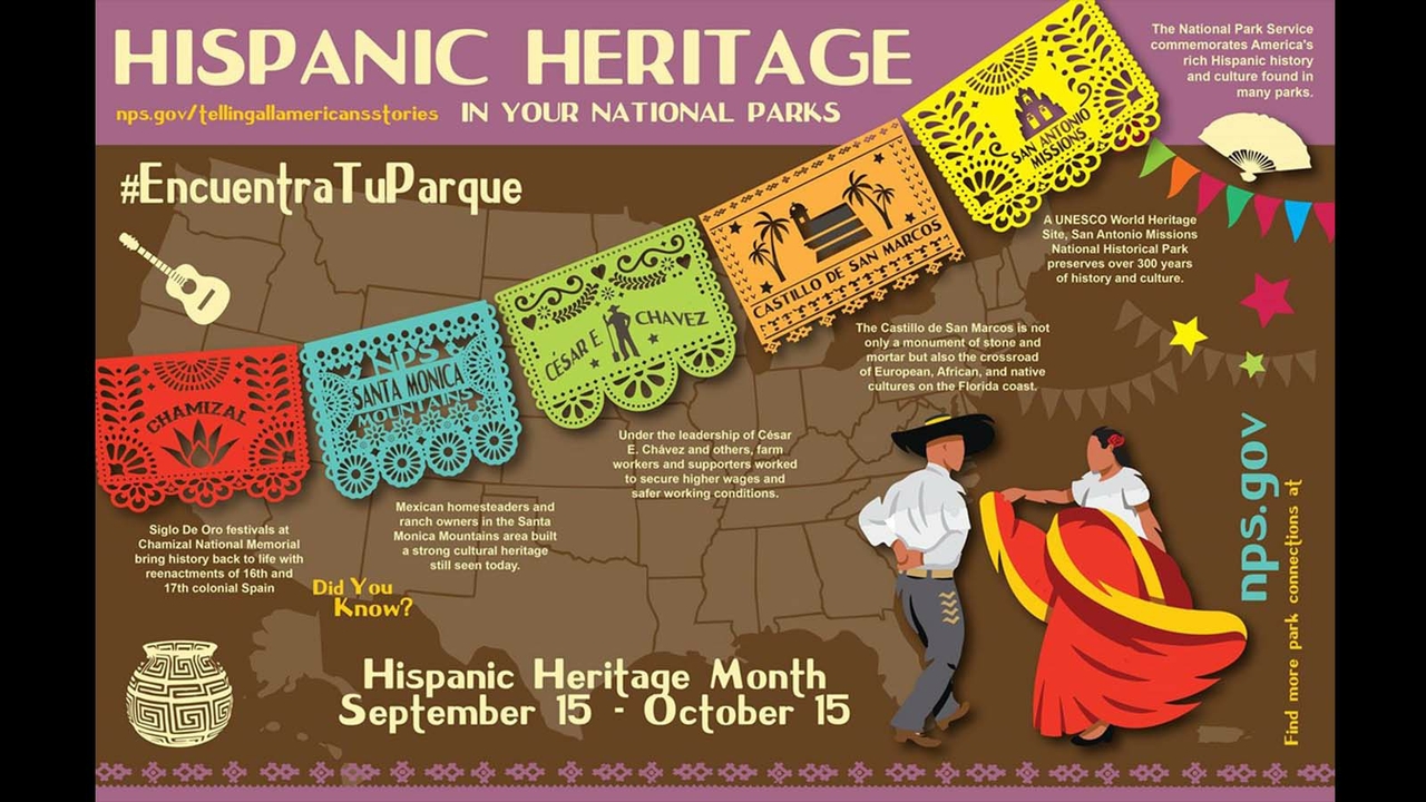 Hispanic Heritage Month
