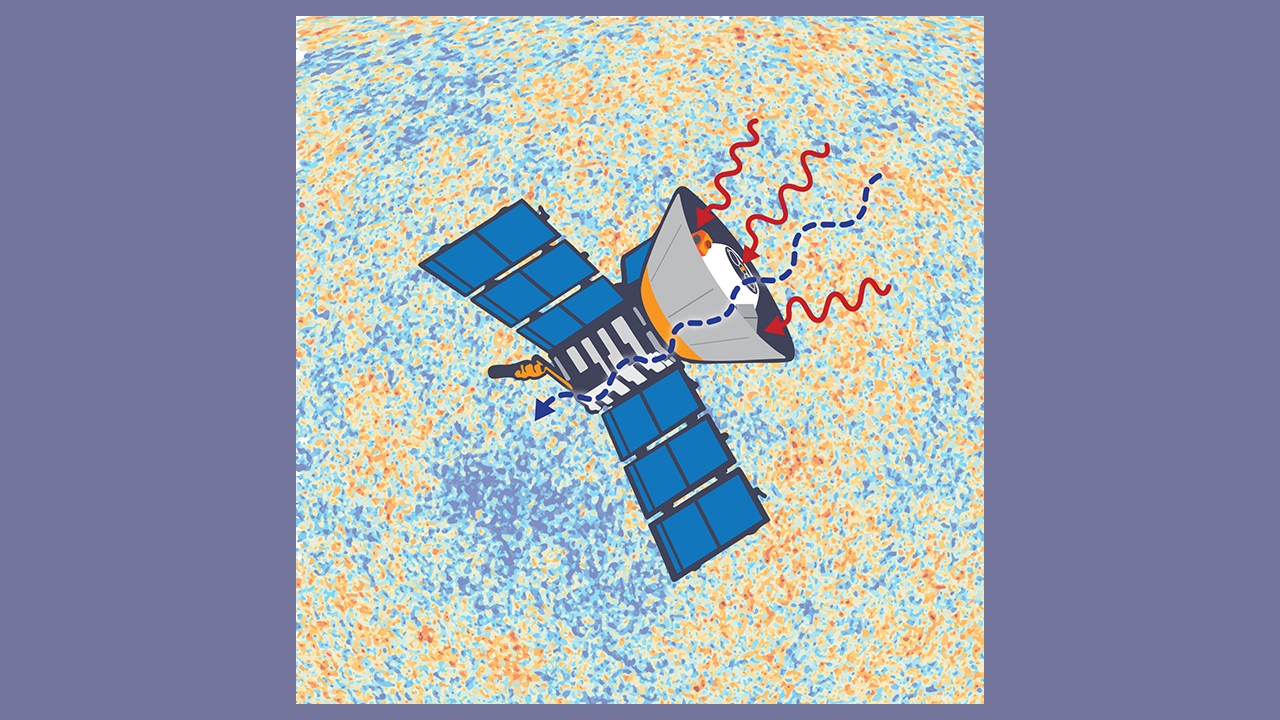 COBE Satellite