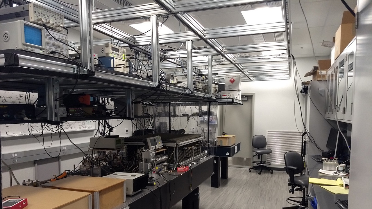 Quantum labs at 