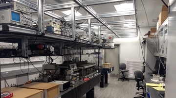 Quantum labs at 