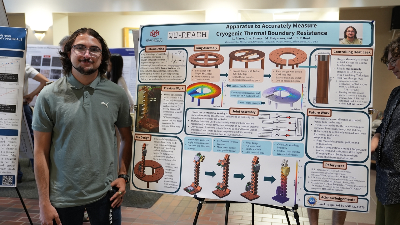 5th QU-REACH summer undergraduate research poster session