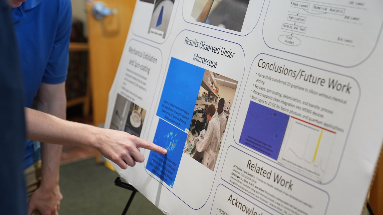 5th QU-REACH summer undergraduate research poster session