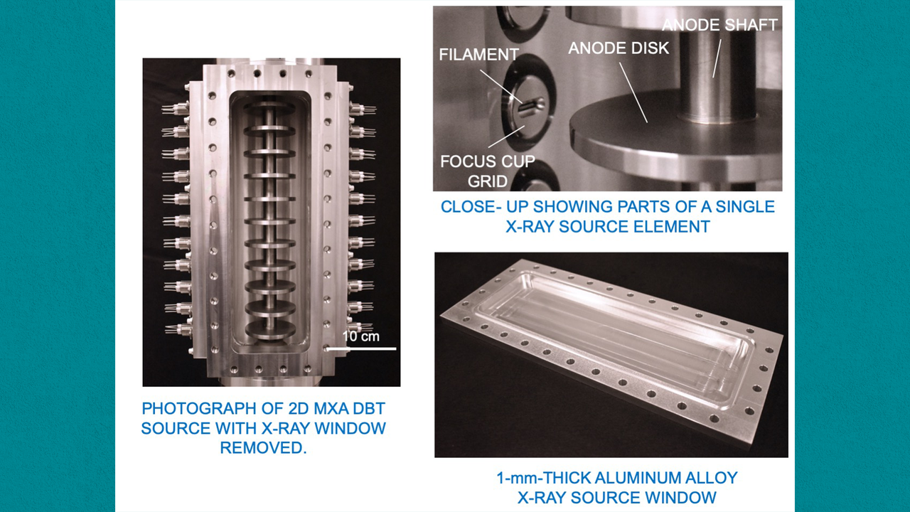 X-Ray parts