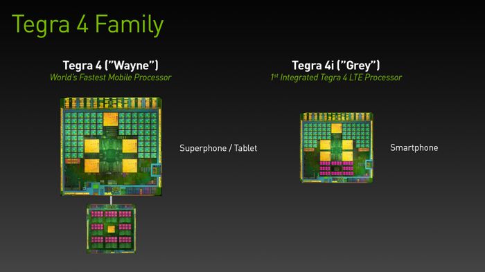 The Tegra 4 Family includes Tegra 4 and Tegra 4i mobile processors