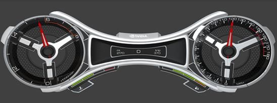 Customized Digital Cockpits