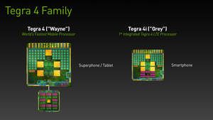 TN-57284_Tegra4Family