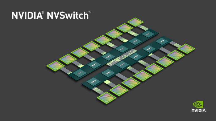 NVIDIA NVSwitch Diagram
