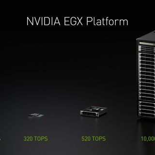 NVIDA EGX Computing Platform