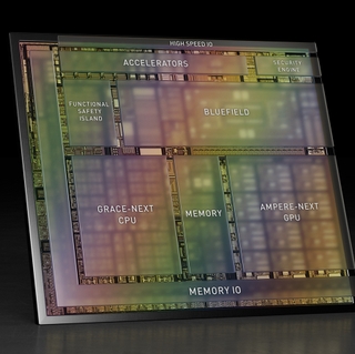 NVIDIA DRIVE Atlan