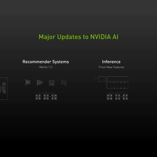 NVIDIA AI