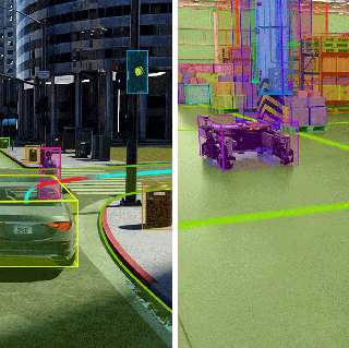 NVIDIA Omniverse Cloud Sensor RTX