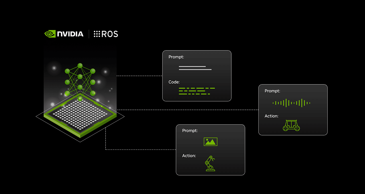 B-R4-Ros-IsaacSim-2024_oneoff-1280x680-1-842x450