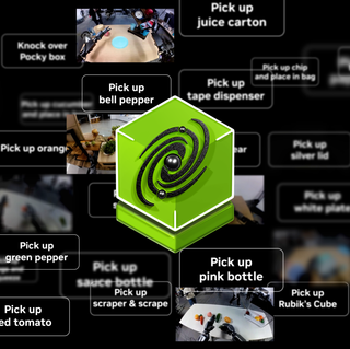 NVIDIA Cosmos