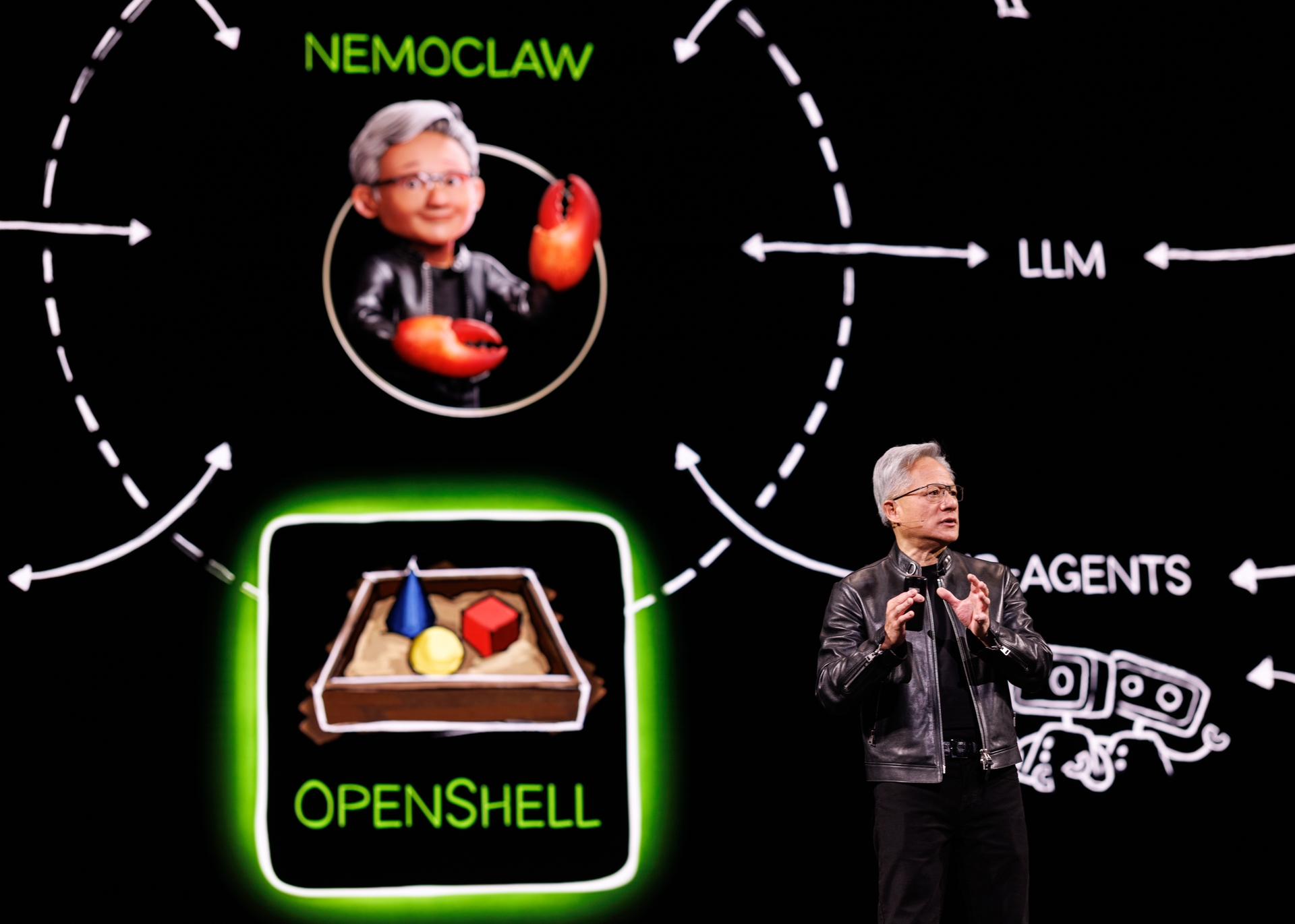 NVIDIA CEO Jensen Huang Announces NVIDIA NemoClaw