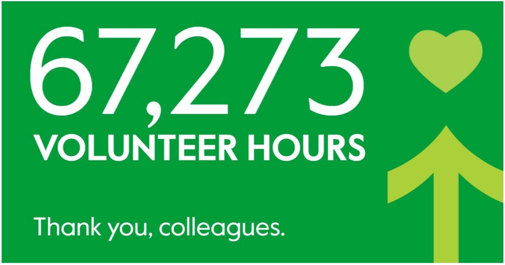 National Volunteer Week