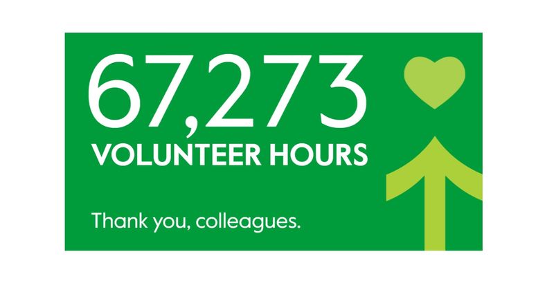 Associated Bank celebrates National Volunteer Week