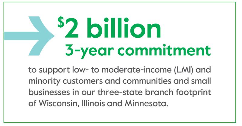 Associated Bank Announces Community Commitment of $2 Billion