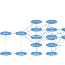 File View