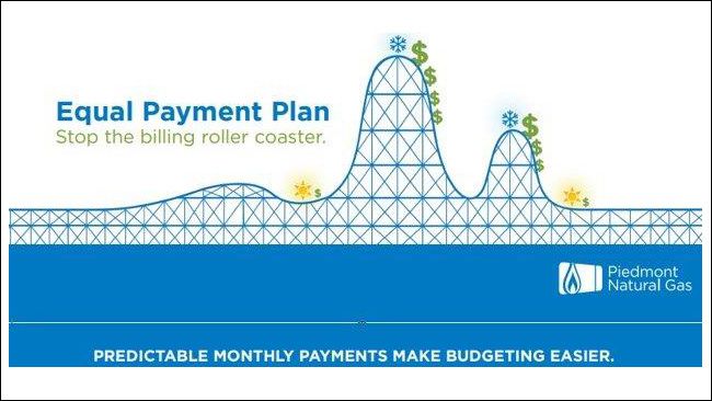 Piedmont Natural Gas prepares Tennessee customers for higher winter bills