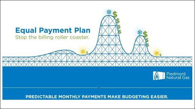 Piedmont Natural Gas offers ways to help lower natural gas bill this winter 
