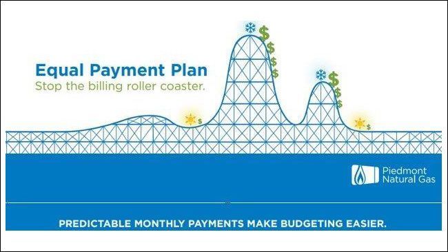 Piedmont Natural Gas forecasts lower monthly winter bills for customers 