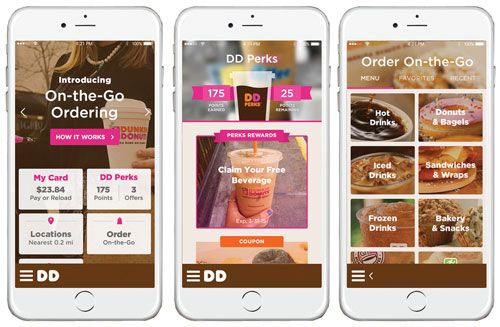 Dunkin’ Donuts Reaches a New Milestone of Five Million DD Perks® Rewards Program Members 