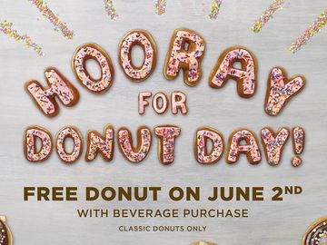 Dunkin’ Donuts’ National Donut Day Tradition: Free Donut Offer on June 2
