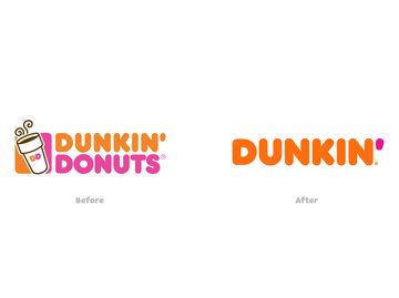 Welcome to Dunkin’: Dunkin’ Donuts Reveals New Brand Identity