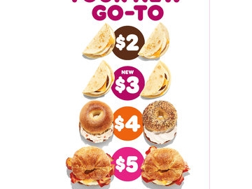 The Story Behind Dunkin’ Go2s