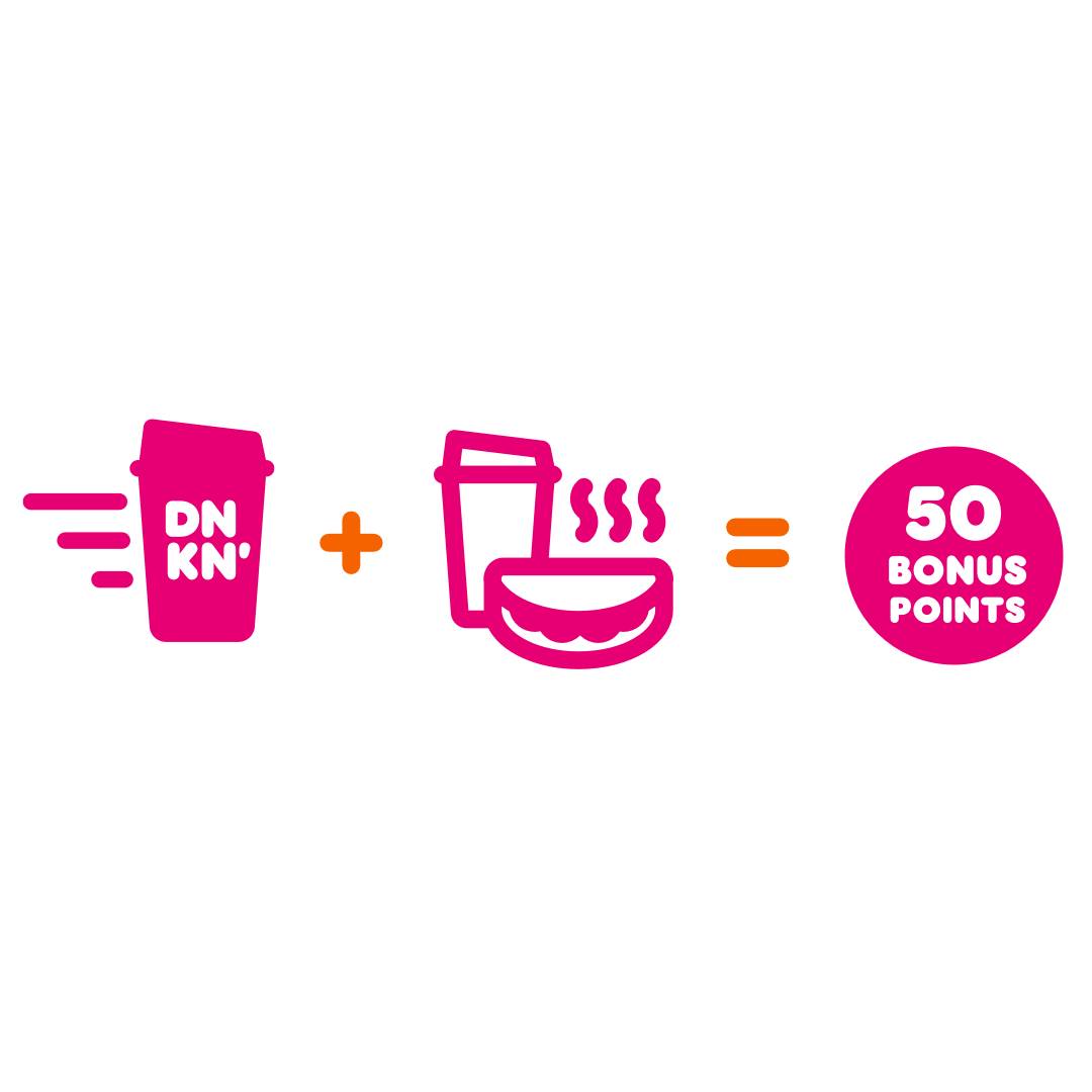 Fuel Your Weekend with 50 Bonus Points from Dunkin’