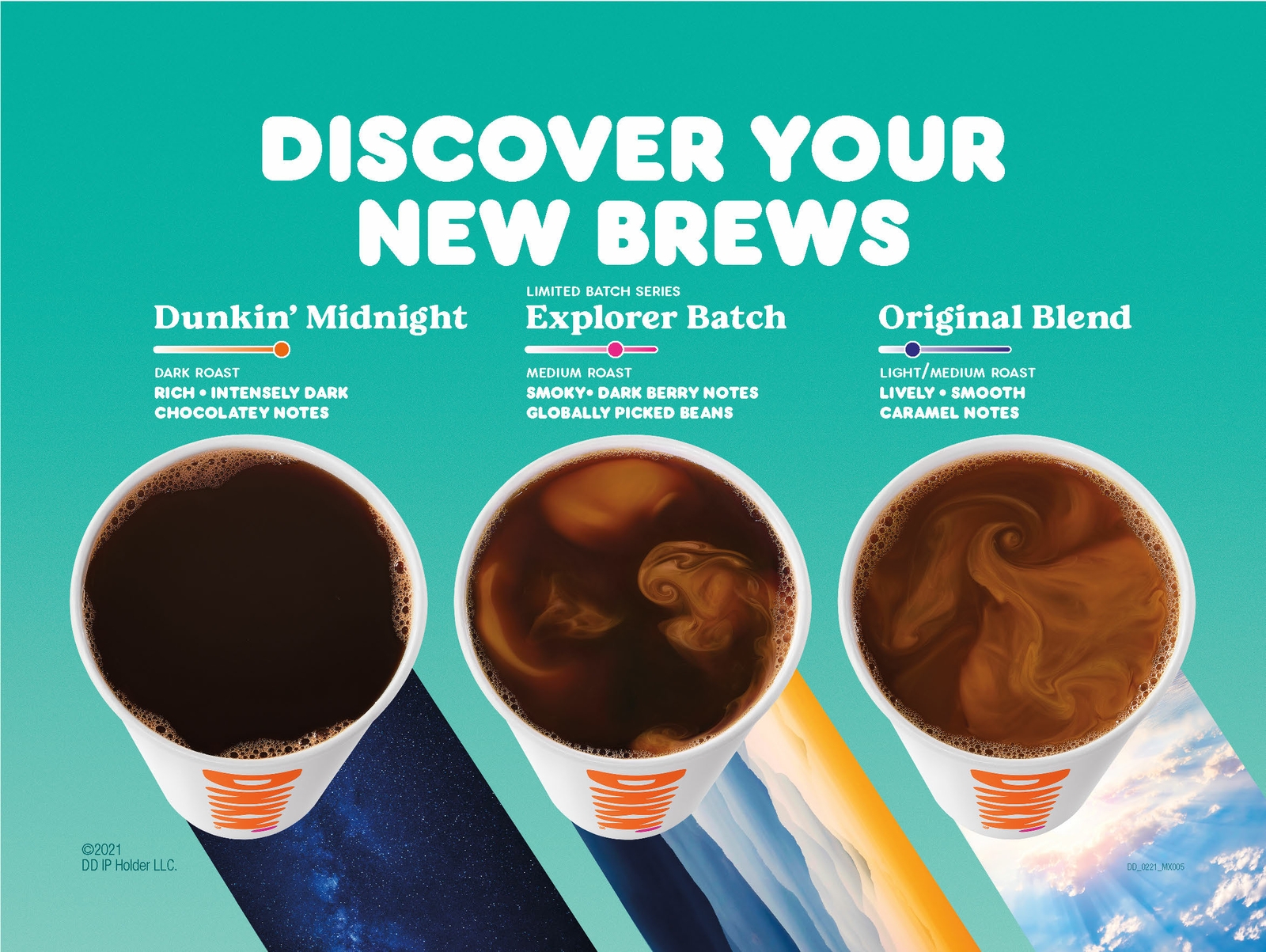How to Get Free Coffee at Dunkin’ 