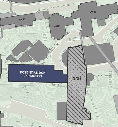 Proposed Doernbecher expansion