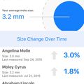 Mole Mapper Dashboard